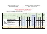Đề cương ôn tập Giữa kì 1 Vật lí 11 năm 2025–2026 trường THCS&THPT Cửa Việt (Quảng Trị)